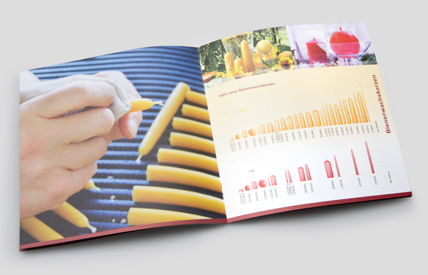 corporate design made by woidesign produktkatalog